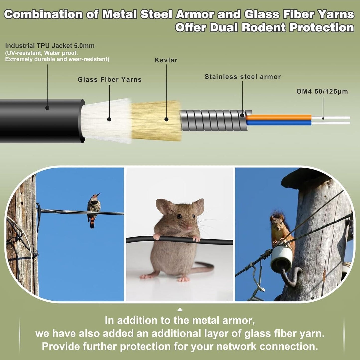 330ft/100m 5.0mm Industrial TPU OM4 Fiber LC /PC -LC/PC Outdoor Armored Fiber