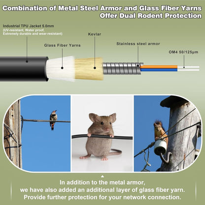 330ft/100m 5.0mm Industrial TPU OM4 Fiber LC /PC -LC/PC Outdoor Armored Fiber