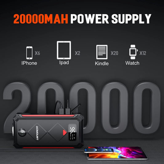 ACMOUNT P100 Car Jump Starter, 3000A Peak Lithium Jump Starter Battery Pack(NEW)