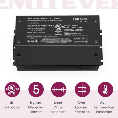 EMITEVER Dimmable Led Driver, 2 Packs 30W AC 110V-277V to DC 24V Transformer,