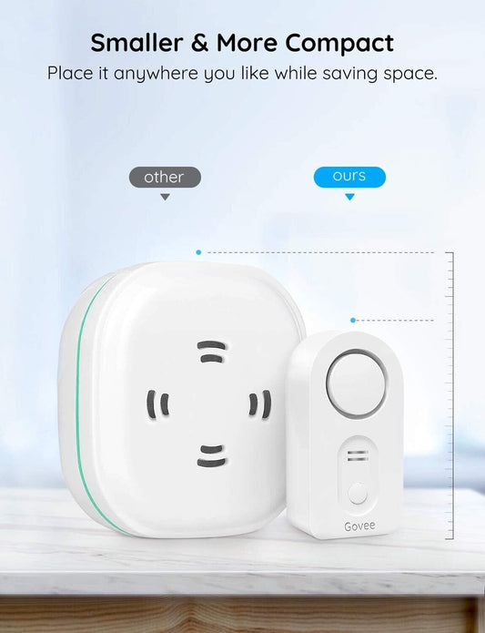 Govee Water Leak Detectors 100dB Adjustable Audio Alarm Sensor H5054 - 5 Pack