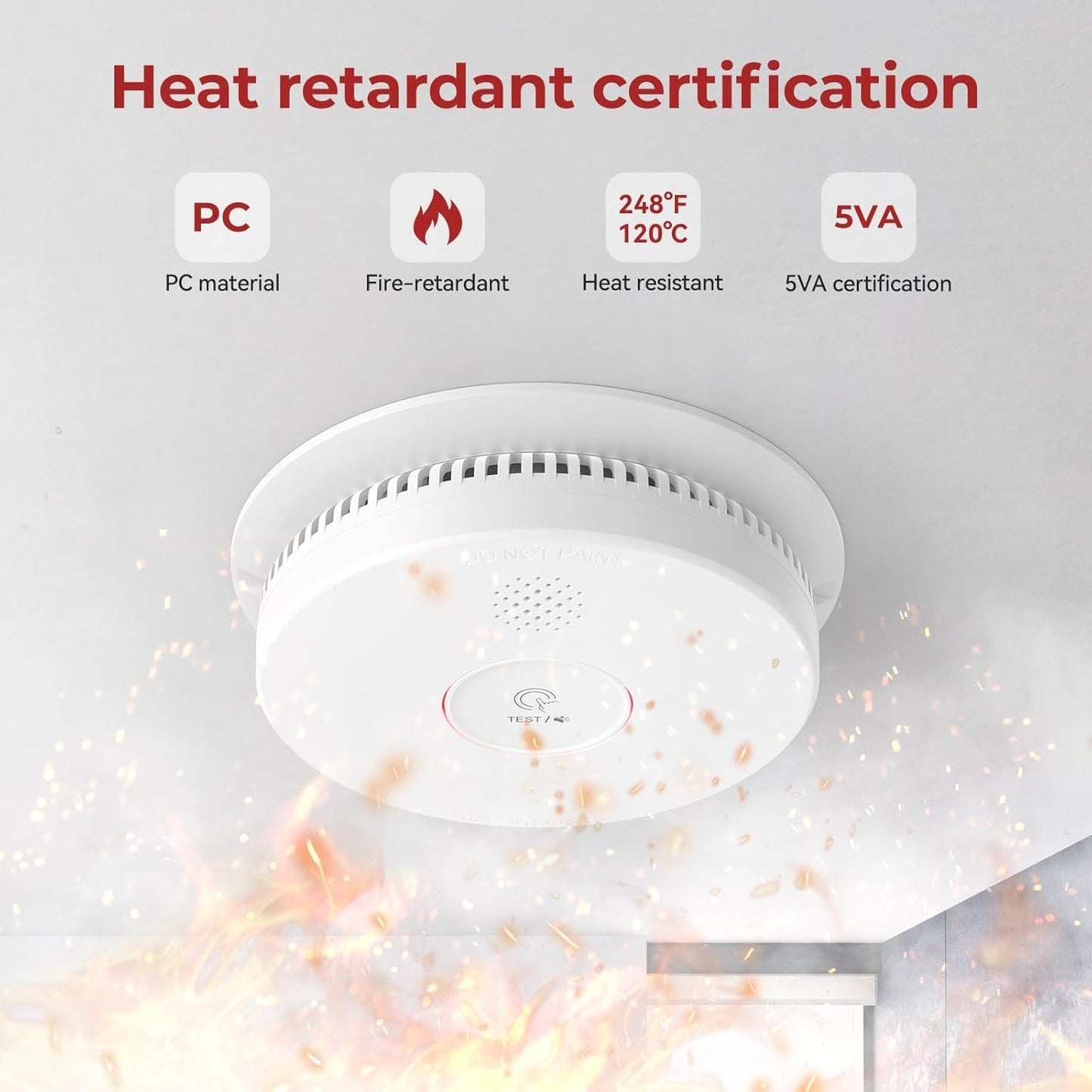 Hardwired Interconnected Smoke Detectors,Photoelectric Smoke Alarm with 9V Batte