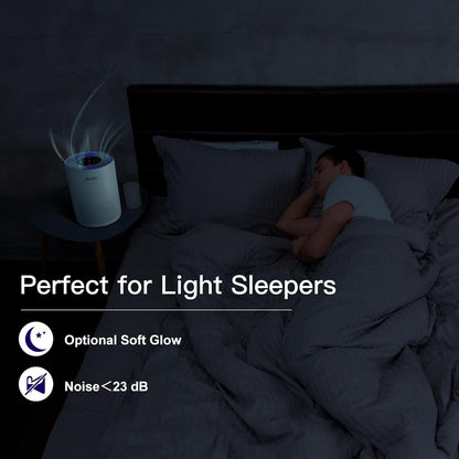 2 Pack Air Purifiers for Bedroom H13 True HEPA Air Filter Cleaner, Odor Eliminat