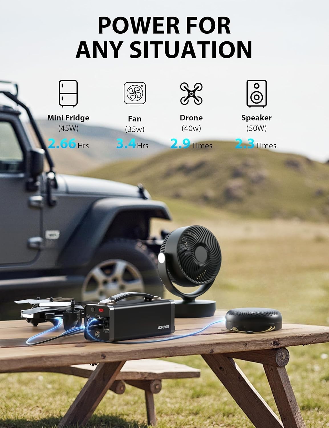 Portable Power Station 150W, 133.2 Wh/36000mAh Fast Charging, Rechargeable Gener