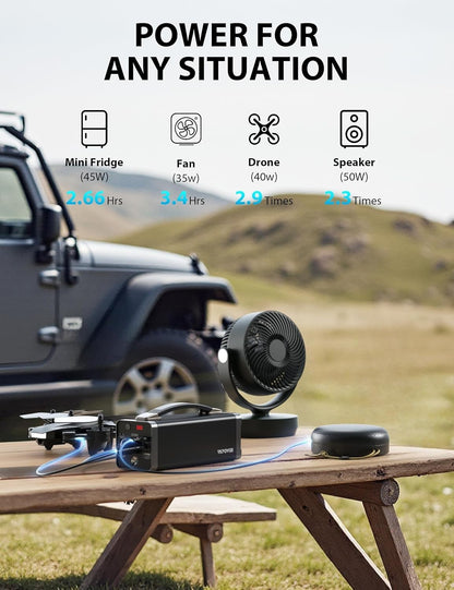 Portable Power Station 150W, 133.2 Wh/36000mAh Fast Charging, Rechargeable Gener