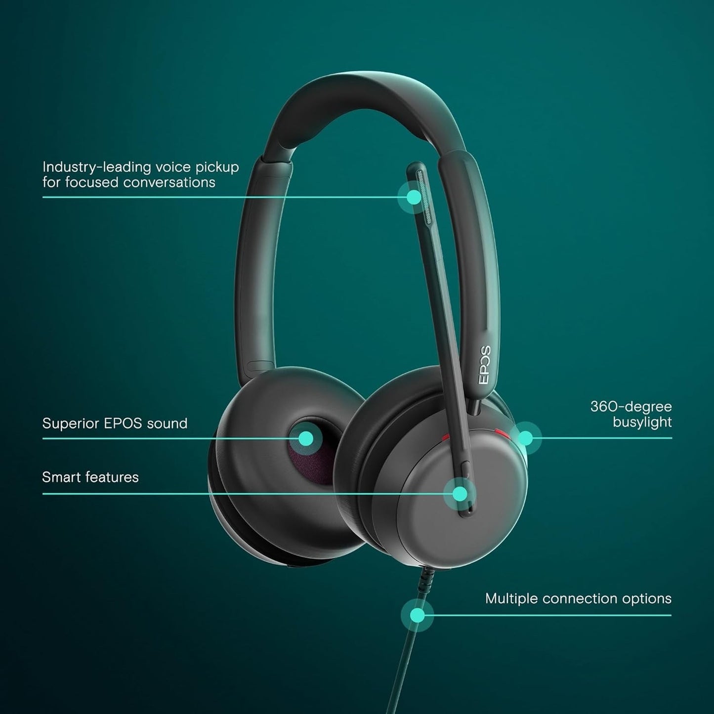 EPOS IMPACT 860 ANC Dual-sided Wired Headset With Active Noise Cancelation