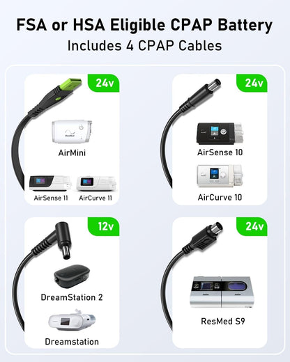 EASYLONGER ES720 (GP14) 266Wh CPAP Power Supply