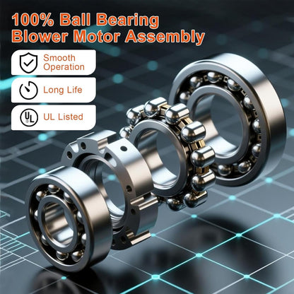 Adviace Fireplace Fan Kit for Regency Wood & Gas Stove, 910-157/P Blower Kit