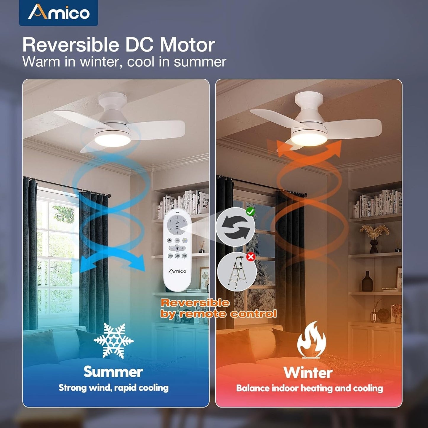 Amico Ceiling Fans with Lights, 30 inch Low Profile Ceiling Fan with Light
