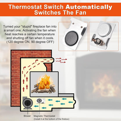 Adviace Fireplace Fan Kit for Regency Wood & Gas Stove, 910-157/P Blower Kit