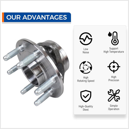 PAROD 513289 Front Rear Wheel Hub and Bearing Assembly Compatible with 2010-2016