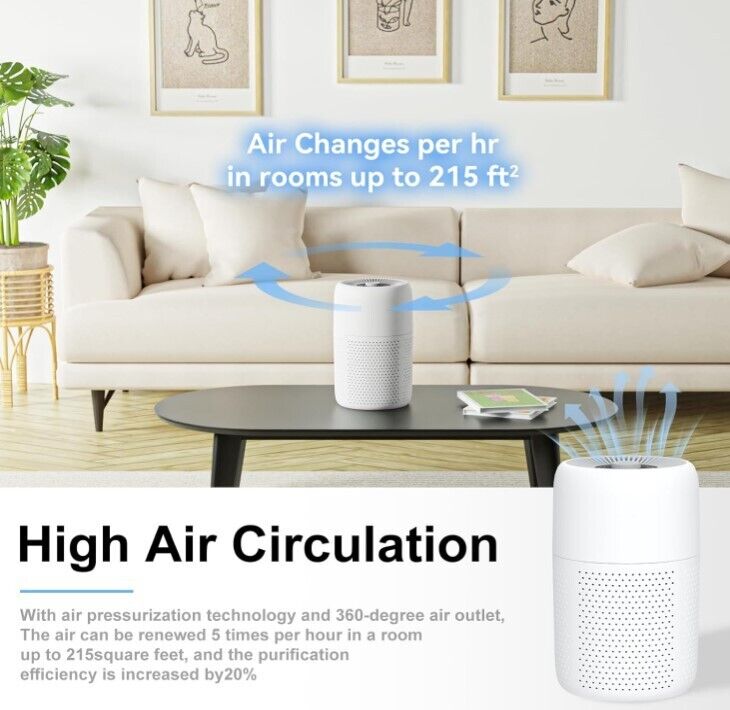 2 Pack  Air Purifiers for Bedroom,H13 HEPA Filters,Fragrance Sponge 24Db  P60