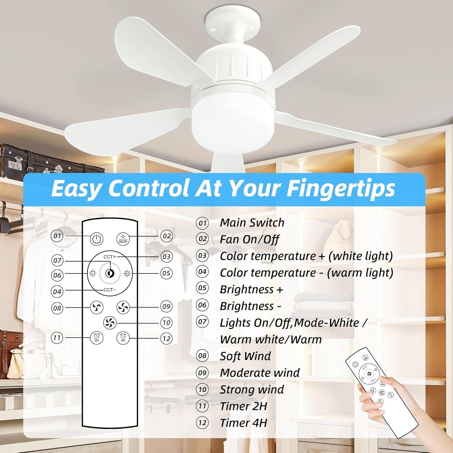 Socket Ceiling Fan Light with Remote Ceiling Fans pack of 2