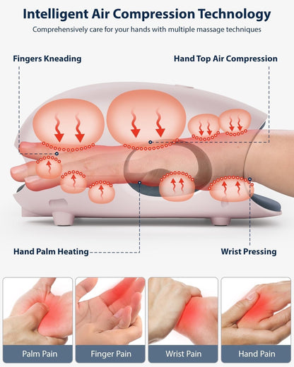 CINCOM Hand Massager - Cordless Hand Massager with Heat and Compression