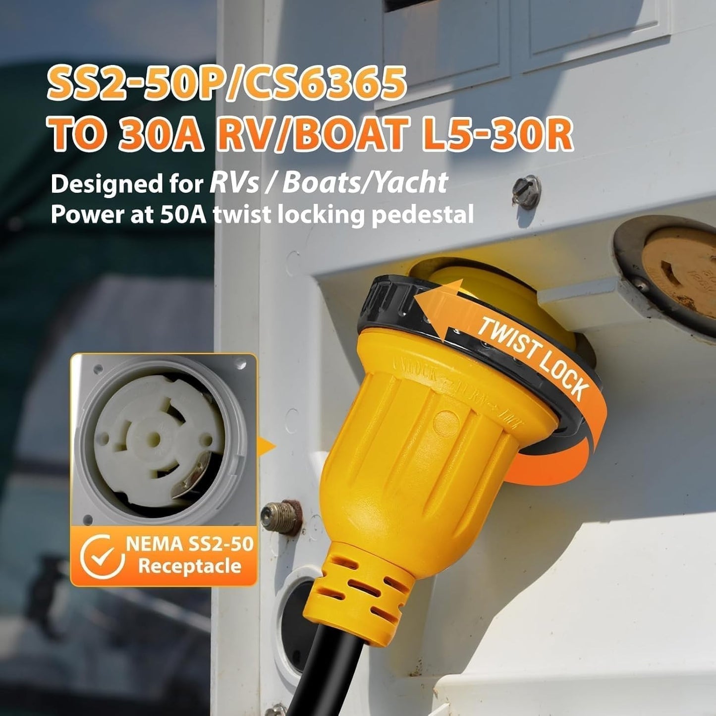 MECMO 50 Amp 125/250V to x (2) 30 Amp 125V Shore Power Adapter, NEMA SS2-50P