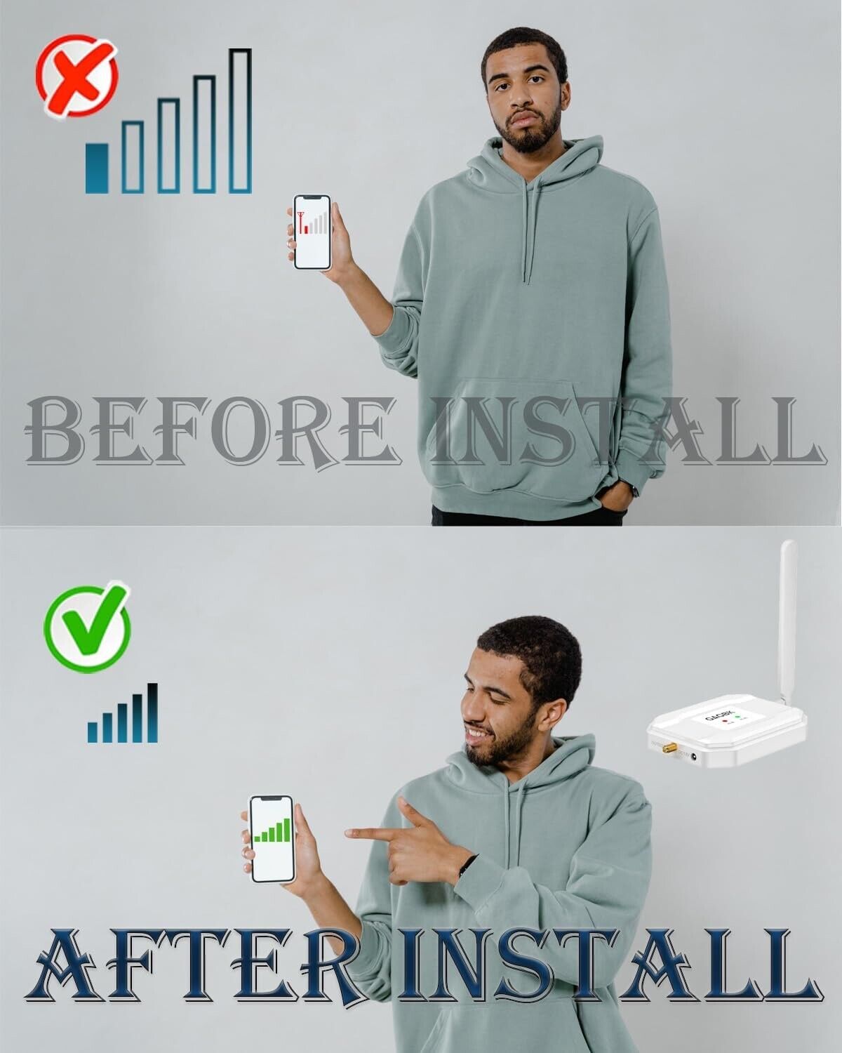 AT&T Cell Phone Signal Booster for 5G 4G LTE on Band 12/17 for Call/Data White