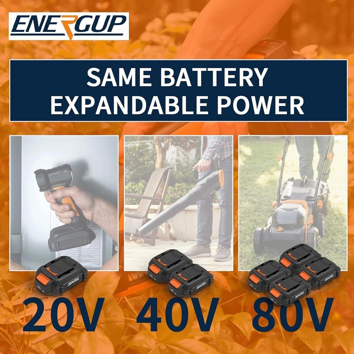 Energup 2Pack 20Volt Reoplace for Wor 20V Battery and Charger Kit, Compatible