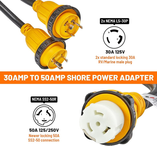 MECMO Marine Shore Power Reverse Y Adapter, 2X L5-30P 30A to SS2-50R 50A 125/250