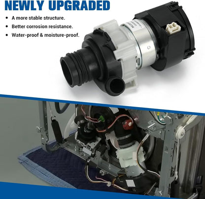 Dishwasher Circulation Wash Pump Motor Assembly DCJ72(4)MLG1 WD26X23258