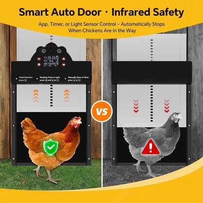 Besly HD AI Camera Automatic Chicken Coop Door, WiFi Solar Powered