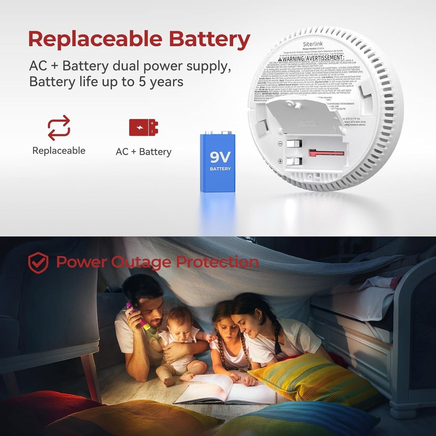 Hardwired Interconnected Smoke Detectors,Photoelectric Smoke Alarm with 9V Batte