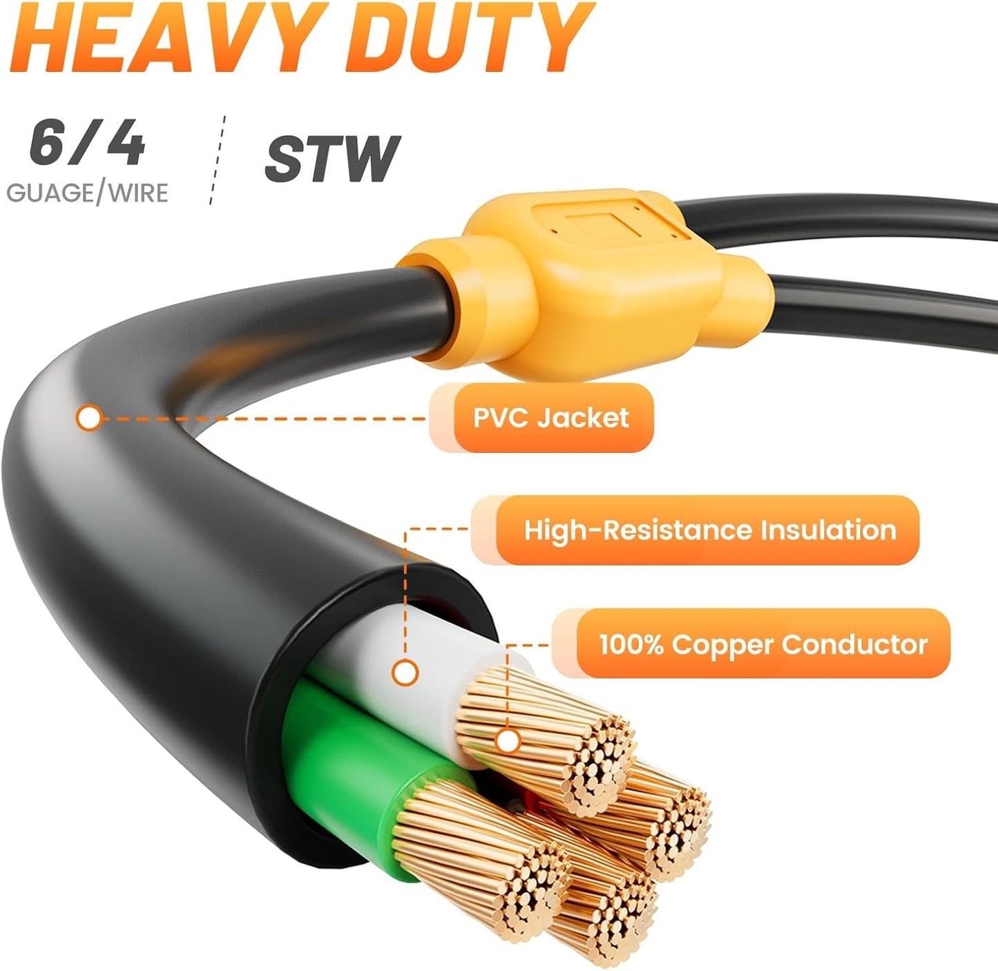MECMO Marine Shore Power Reverse Y Adapter, 2X L5-30P 30A to SS2-50R 50A 125/250
