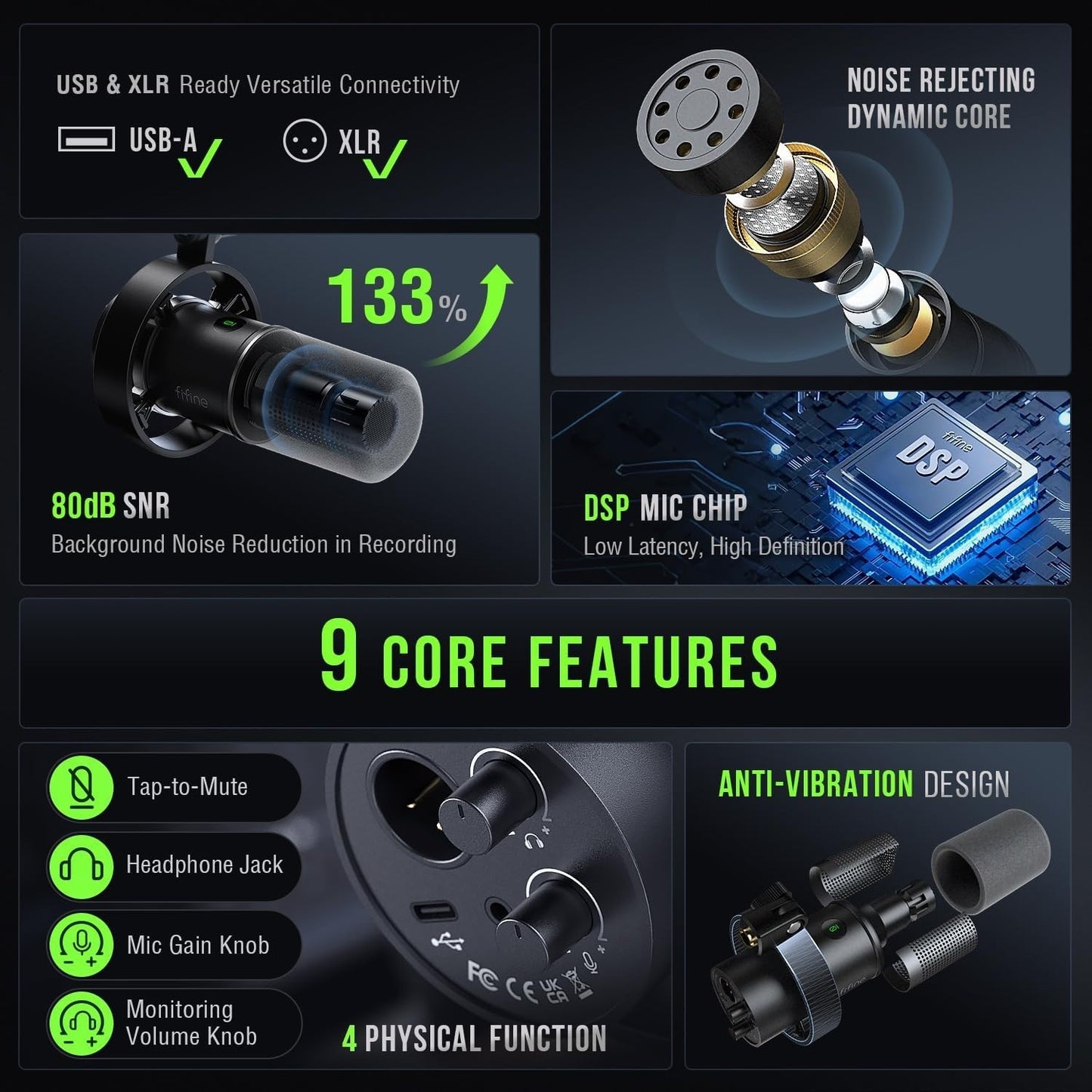 FIFINE K688 Podcast Microphone Kit, USB/XLR Dynamic Microphone with Boom Arm