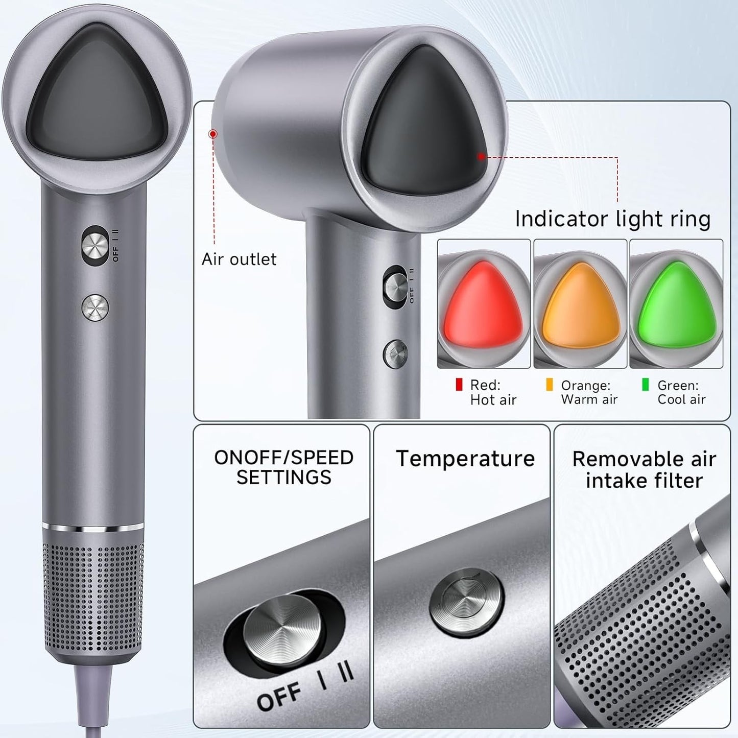 Hair Dryer, 160000 RPM Portable Professional Ionic Hair Dryer with 500 Million