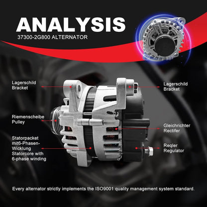 37300-2G800 New Alternator 12V 150A Fit for Kia Optima 2.4L 2013-2016, Hyundai
