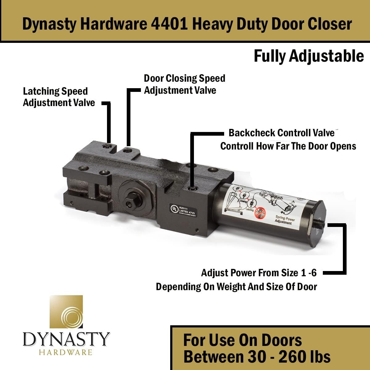Dynasty Hardware Door Closer, Grade 1 Heavy Duty Commercial Hydraulic Closer
