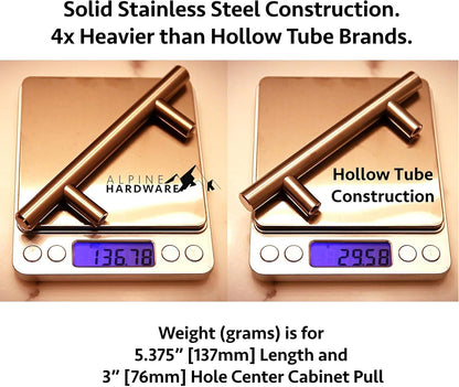 ALPINE HARDWARE American Owned Solid Stainless Steel Euro Bar Cabinet 25-Pack