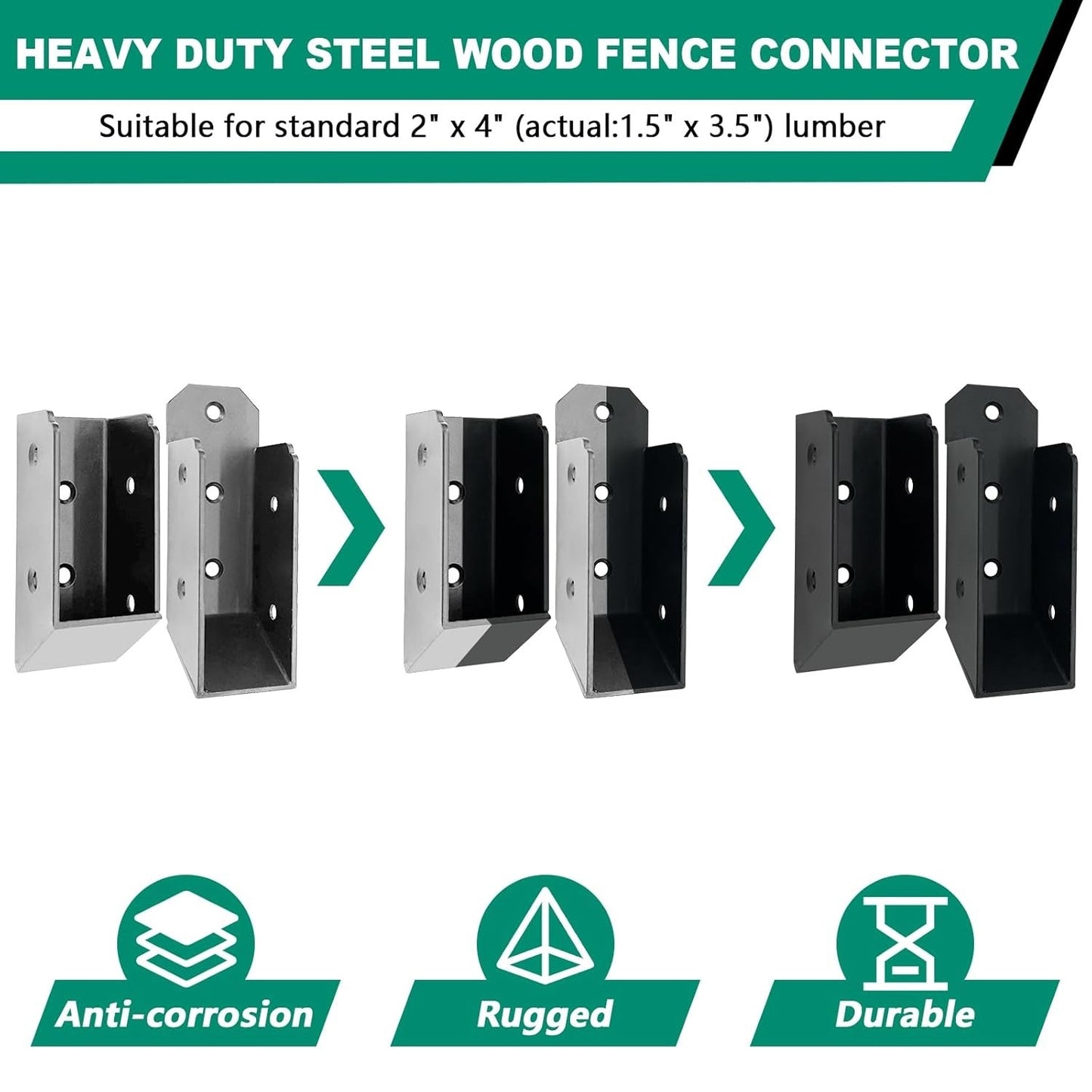 8 PCS Deck Railing Bracket Connectors, U-Shaped Concealed Brackets for 2"x4