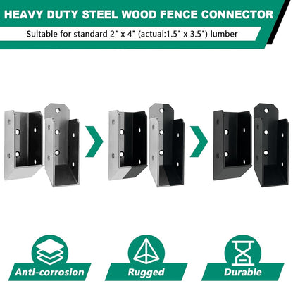 8 PCS Deck Railing Bracket Connectors, U-Shaped Concealed Brackets for 2"x4