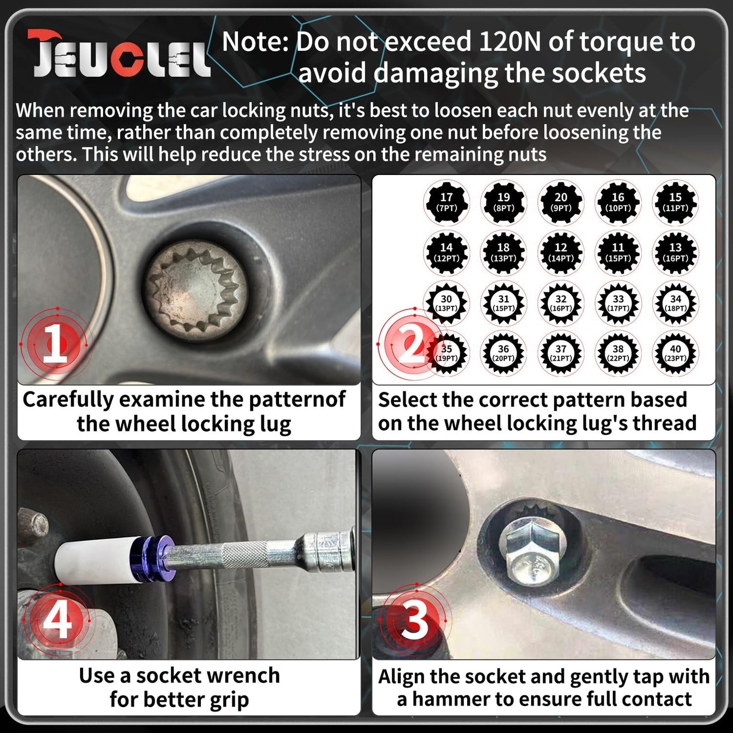 21PCS Wheel Locking Nut Key Kit Compatible with BMW, Wheel Lock Nut Socket Adapt