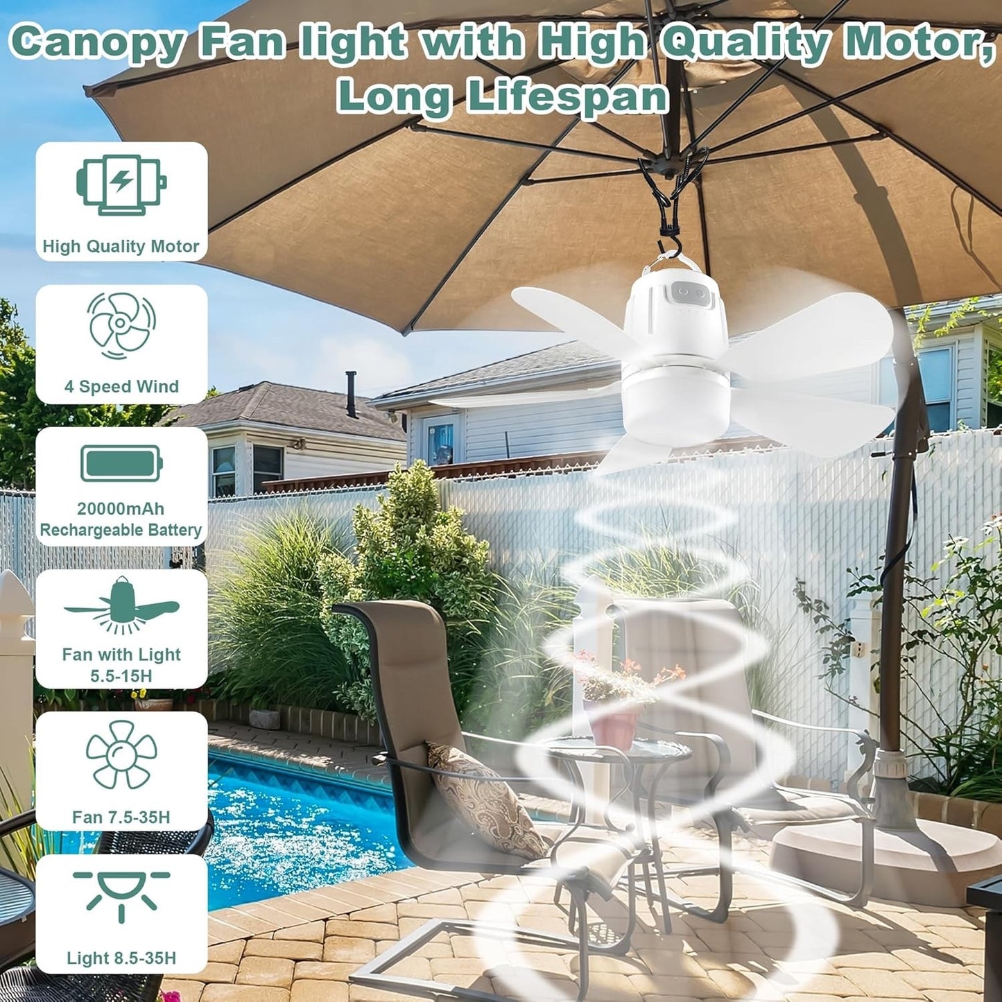 Canopy Fan 20'', 20000mAh Portable Outdoor Ceiling Fan with Light with Remote...