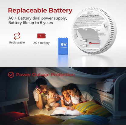 Siterlink 4 Pack  Hardwired Interconnected Smoke Detectors, Fire Alarm GS562A