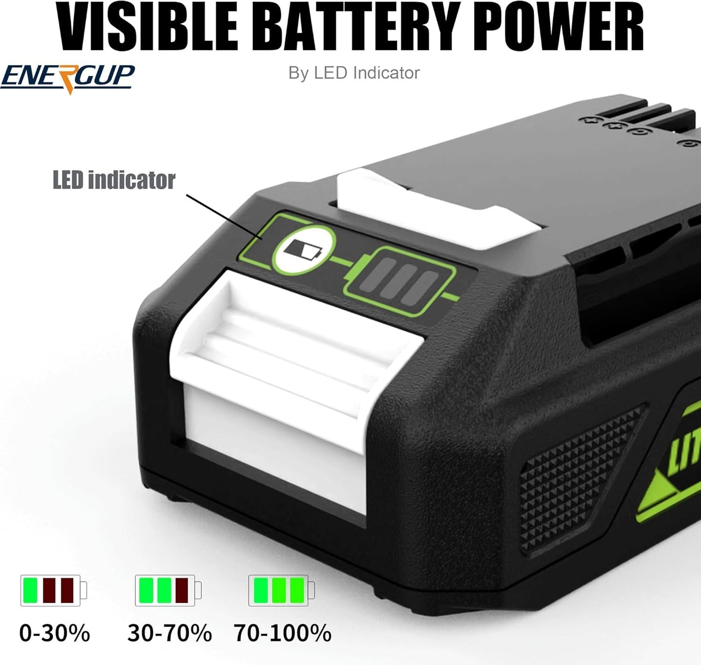 2Pack 24Volt Replacement Greenworks 24V Battery 3.5A, 29842 29852 29322