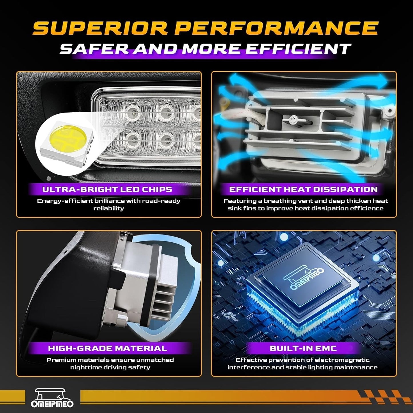 Club Car DS LED Headlight Kit, High Brightness Golf Cart Modified Headlights