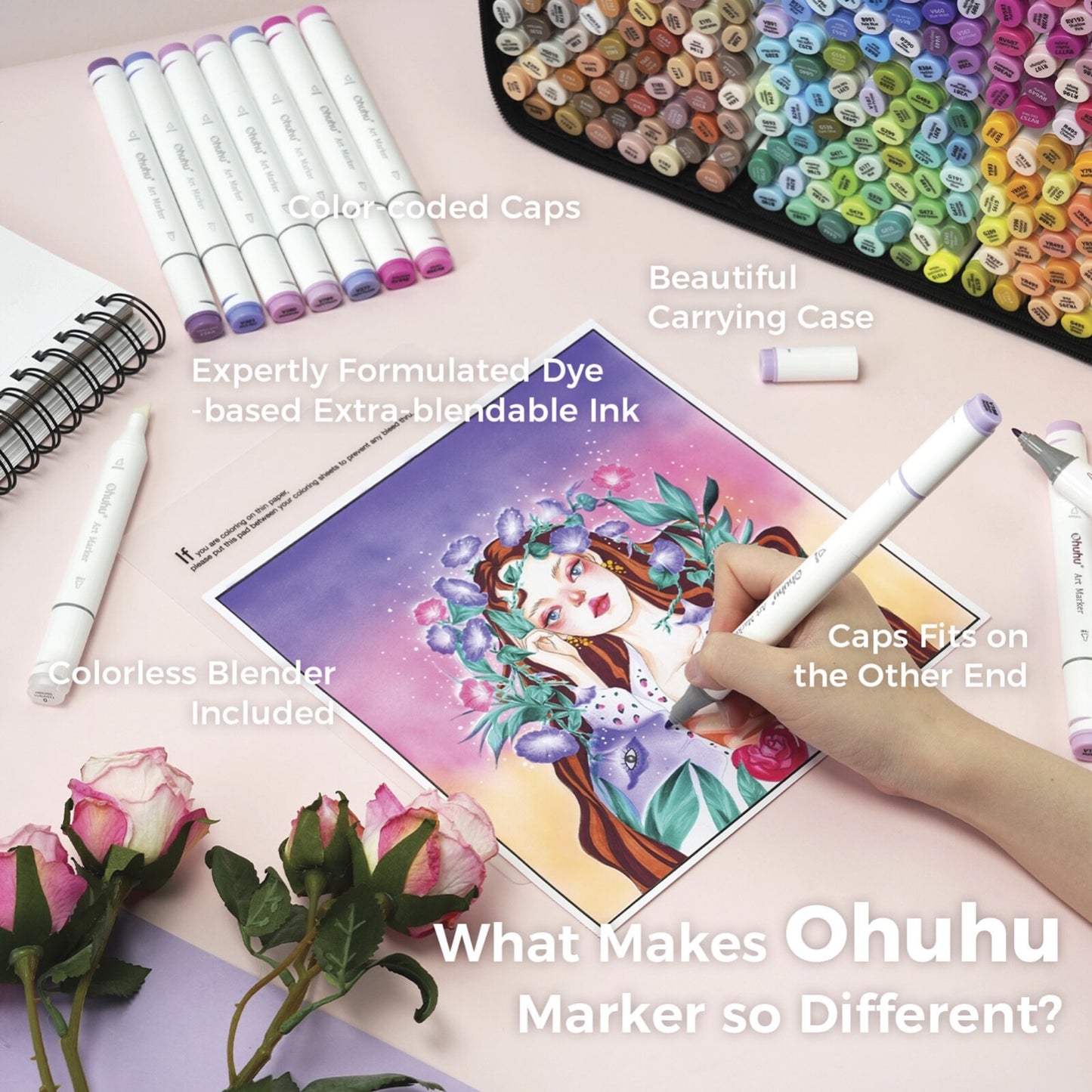 Ohuhu Refillable 320 Colors Alcohol Markers Brush Tip- Double Tipped Alcohol-bas
