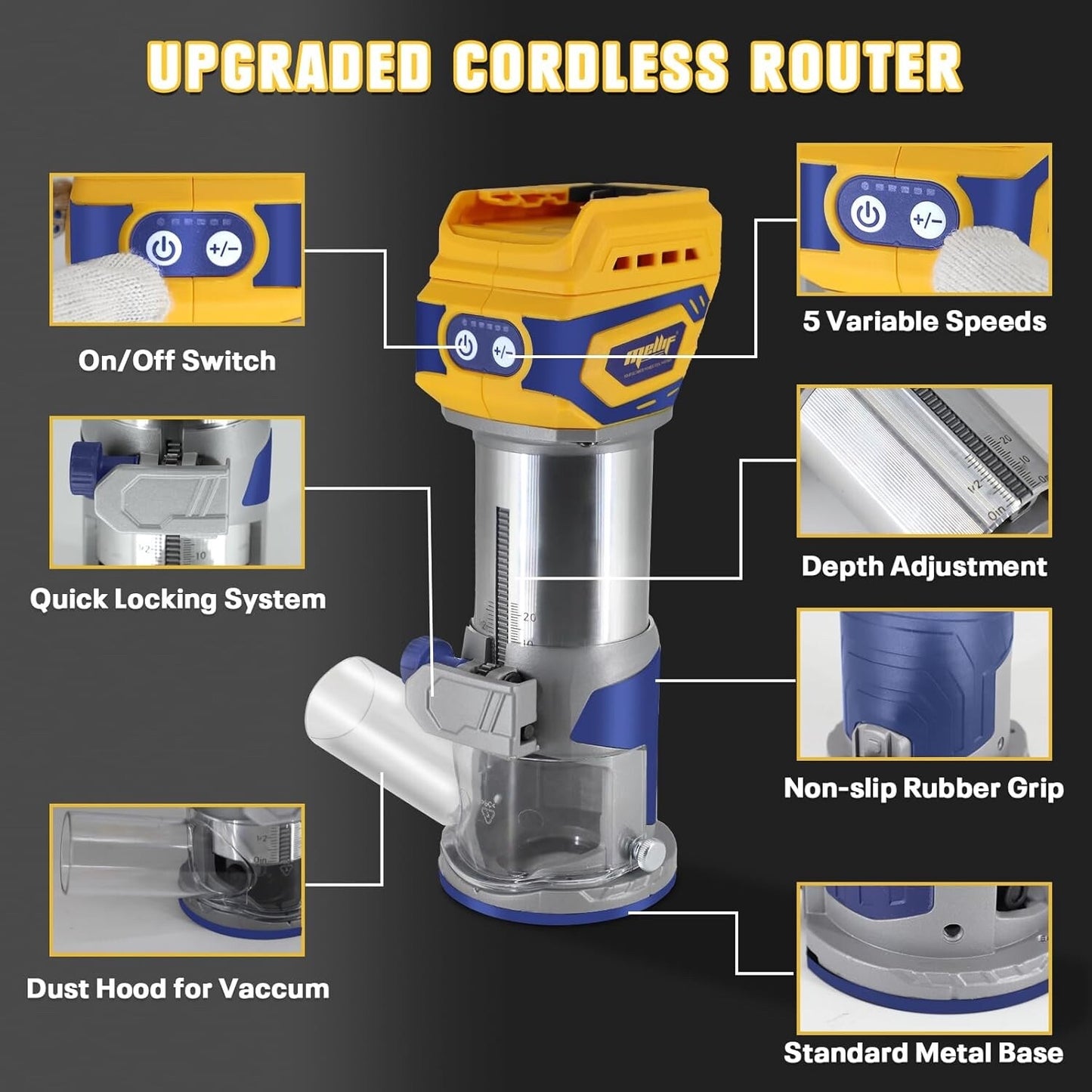 Cordless Compact Router, Mellif Brushless Palm Router Compatible with DeWalt 20V