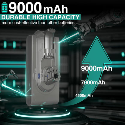 EGR 9000mAh V11/V15 Battery Replacement Compatible with Dyson