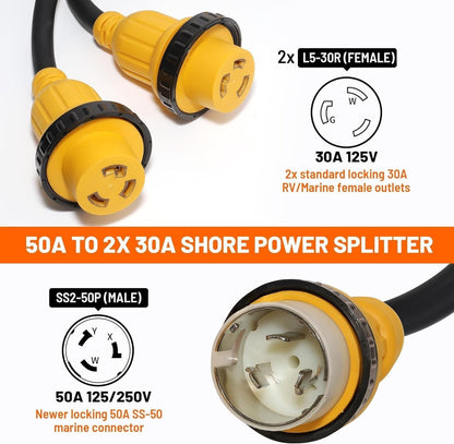 MECMO 50 Amp 125/250V to x (2) 30 Amp 125V Shore Power Adapter, NEMA SS2-50P
