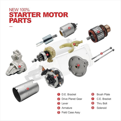 Starter Motor 34016N, Compatible with 2015-2020 Ford F-150 2.7L/3.5L, Replacemen