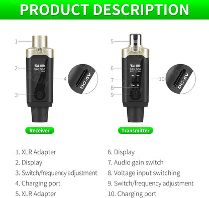 Wireless XLR Transmitter and Receiver& Wireless Guitar Transmitter Receiver,Rech