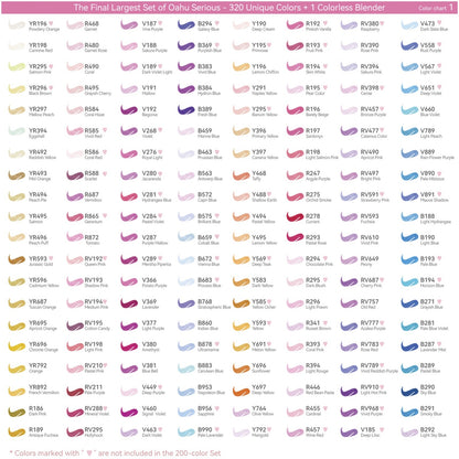 Ohuhu Refillable 320 Colors Alcohol Markers Brush Tip- Double Tipped Alcohol-bas