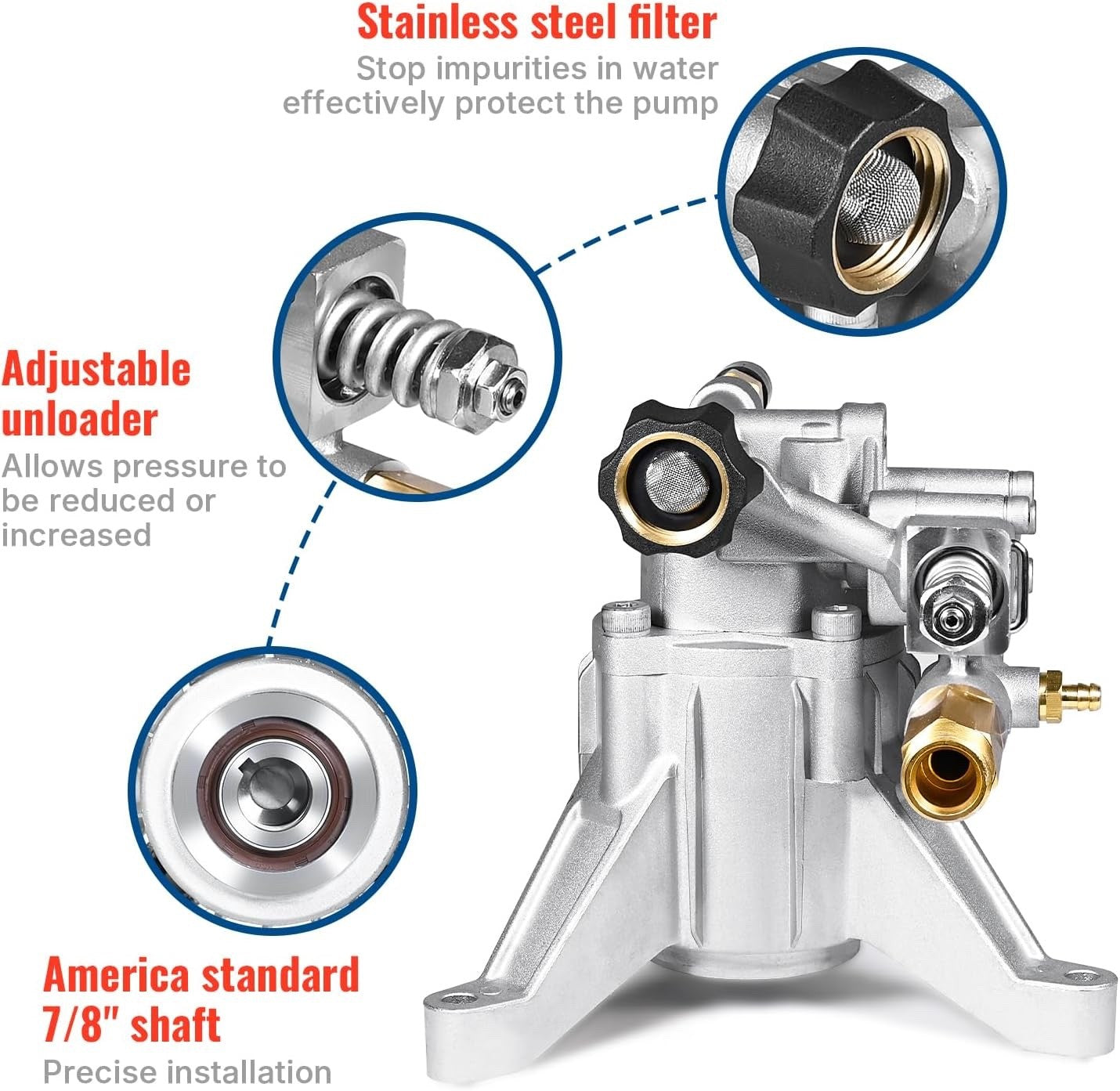 YAMATIC 3000 PSI Pressure Washer Pump  Vertical 7/8" Shaft 2.5 GPM