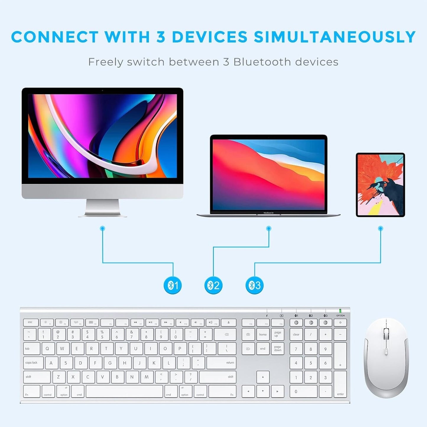 Bluetooth Keyboard Mouse for Mac, Ultra Slim Wireless Keyboard Mouse Combo