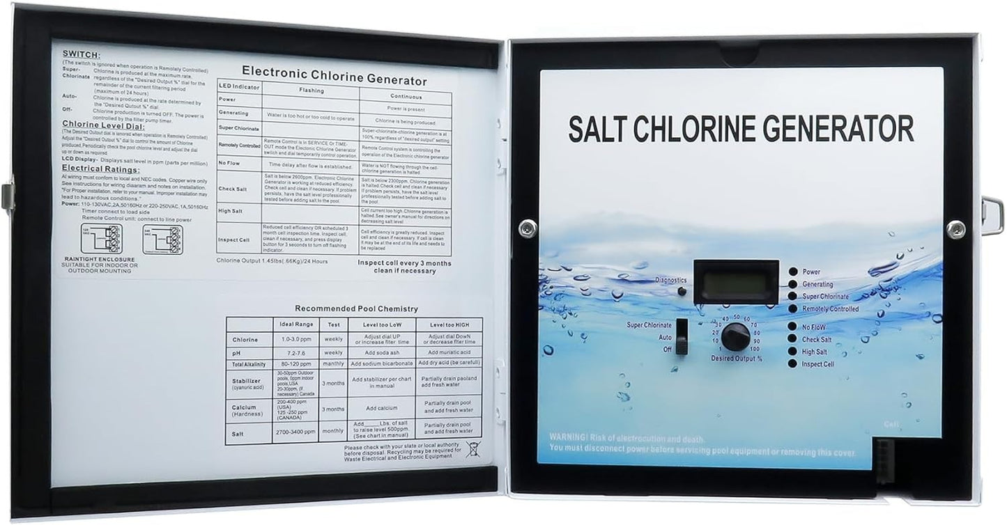 GLX-CTL-RITE Control Unit Replacement for Hayward AQR Goldline Aqua Rite Electro