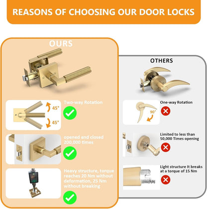 Amerdeco 3 Pack Champagne Bronze Passage Door Handles,Heavy Duty Non-Locking