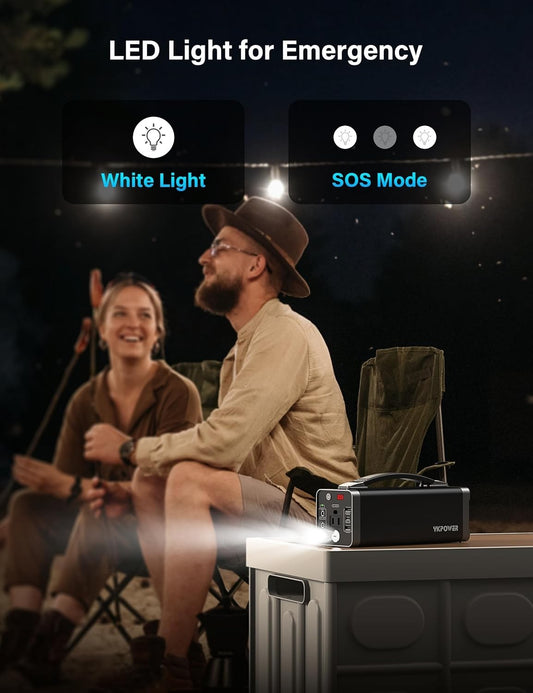 Portable Power Station 150W, 133.2 Wh/36000mAh Fast Charging, Rechargeable Gener